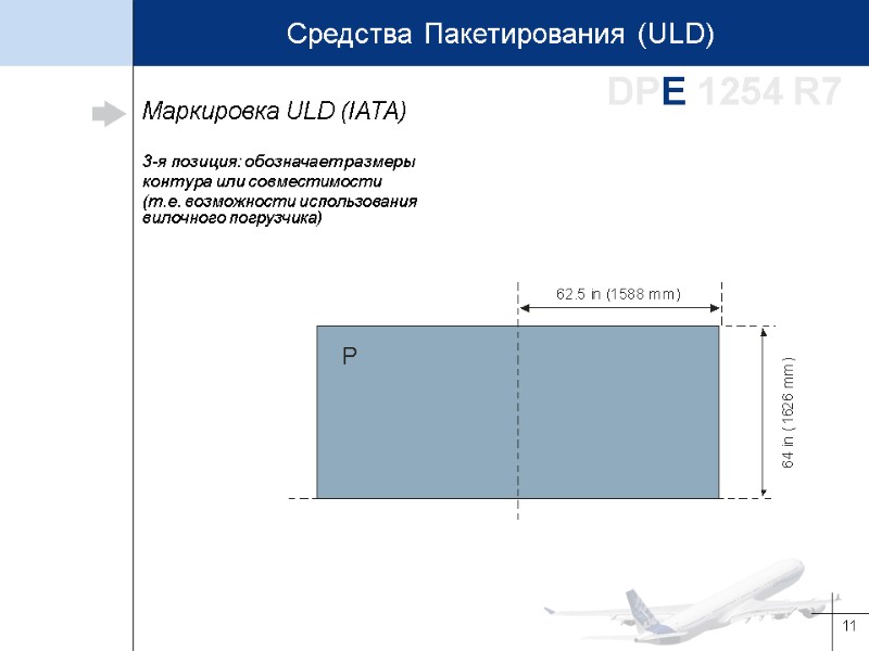 11 Маркировка ULD (IATA) DPE 1254 R7 3-я позиция: обозначает размеры контура или совместимости